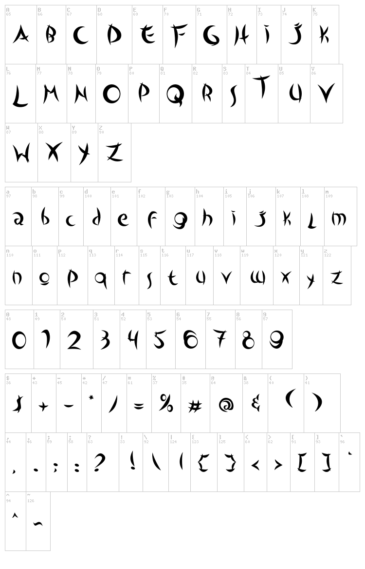 Outsiders font map